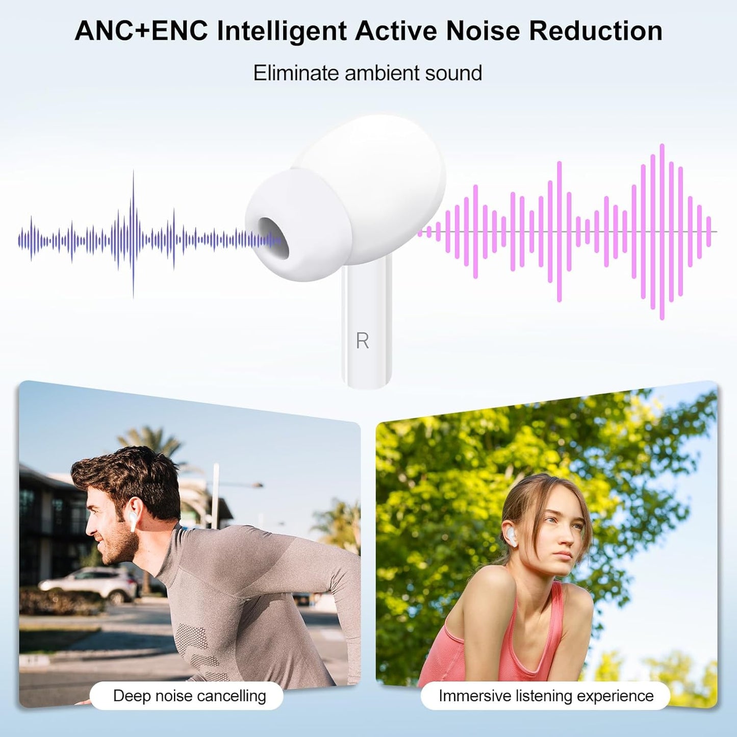 Bluetooth 5.4 Wireless Earbuds – ANC ENC Noise Cancelling In-Ear Headphones with Touch Screen & Microphone for Android/iOS