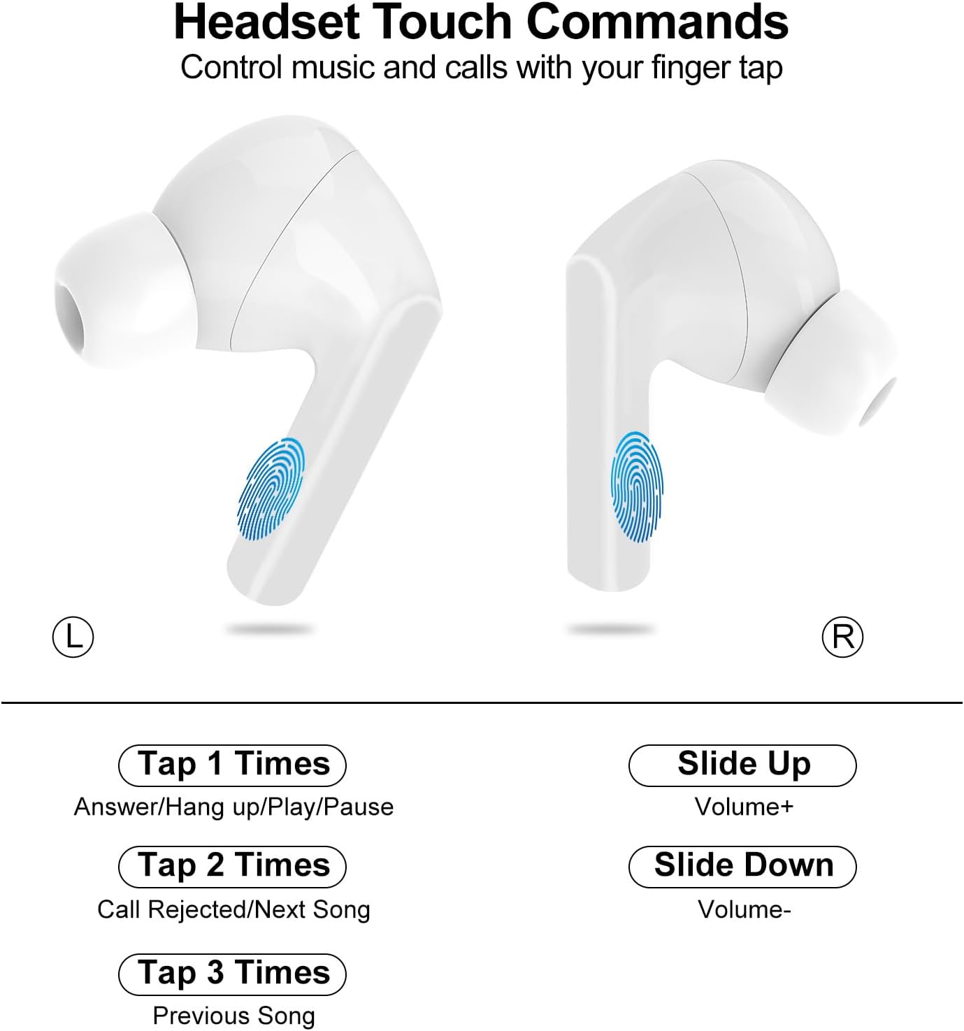 Bluetooth 5.4 Wireless Earbuds – ANC ENC Noise Cancelling In-Ear Headphones with Touch Screen & Microphone for Android/iOS